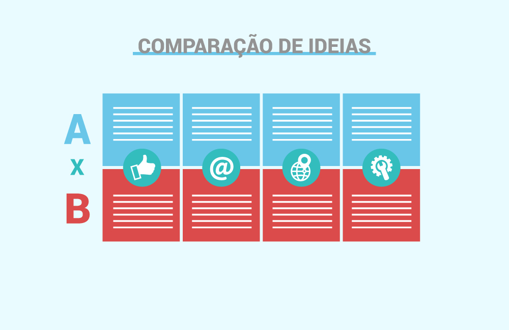 Infográfico Comparação de Ideias
