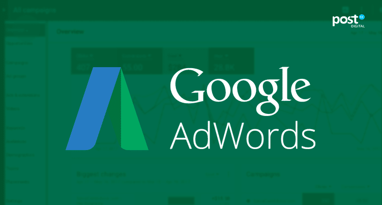 Google Adwords