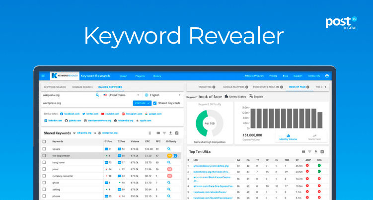 Keyword Revealer's