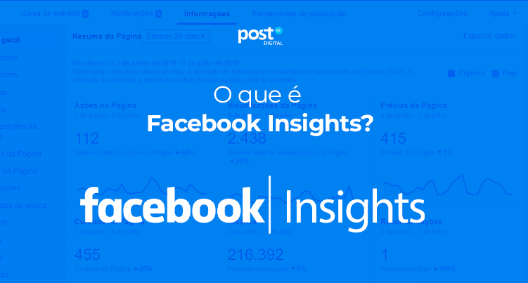 O que é Facebook Insights?