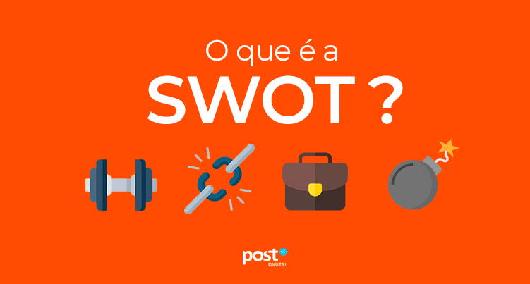 Afinal, o que é a SWOT?