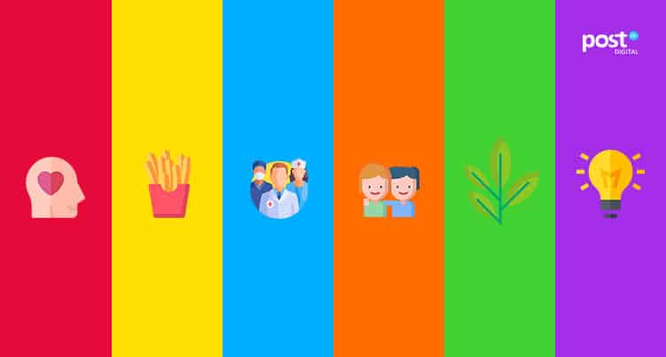 Significado das cores