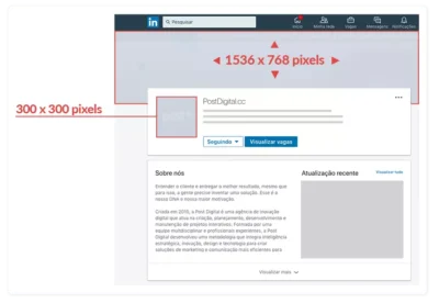 Tamanho de imagens para Guia Resumo Linkedin