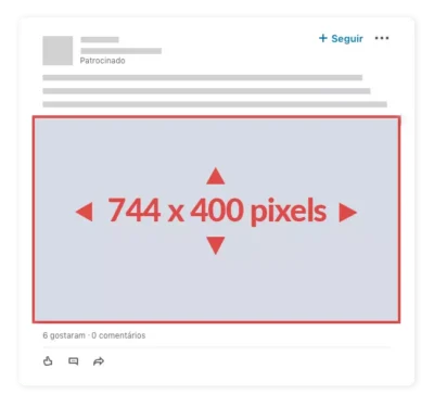 Tamanho de imagens de artigos LinkedIn