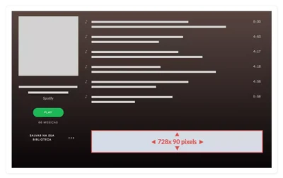 Tamanho de banners Leaderboards Spotify
