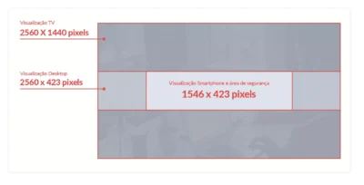 Capa do Youtube em Desktop Mínimo e Smartphone