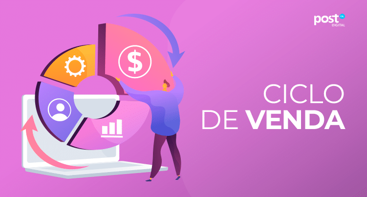 Ciclo de Venda