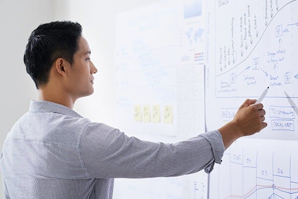 5 motivos para contratar uma Agência de Marketing Digital especializada em saúde