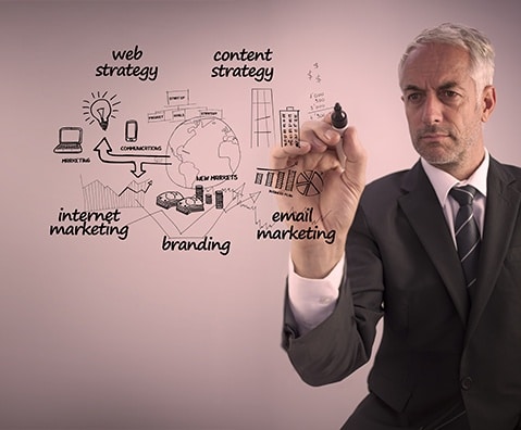 O que é Business Intelligence?