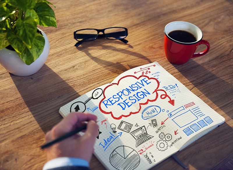 Os 3 maiores mitos do Design Responsivo